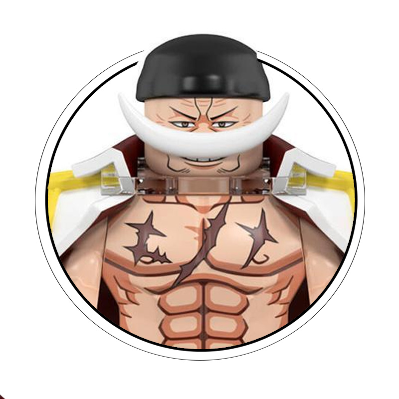 One Piece Bouwstenen Minifigur - Model Kit Gundam Bandai recensie en prijs