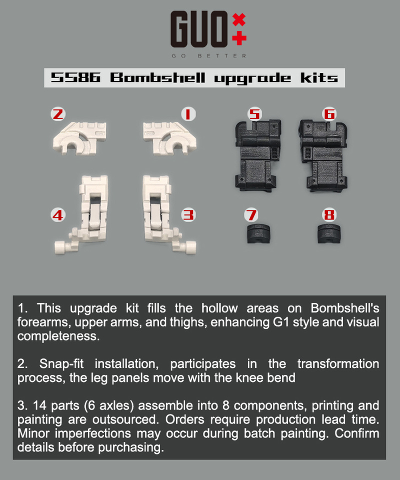 Guo Studio Upgrade Kit voor SS - Model Kit Studio recensie en prijs