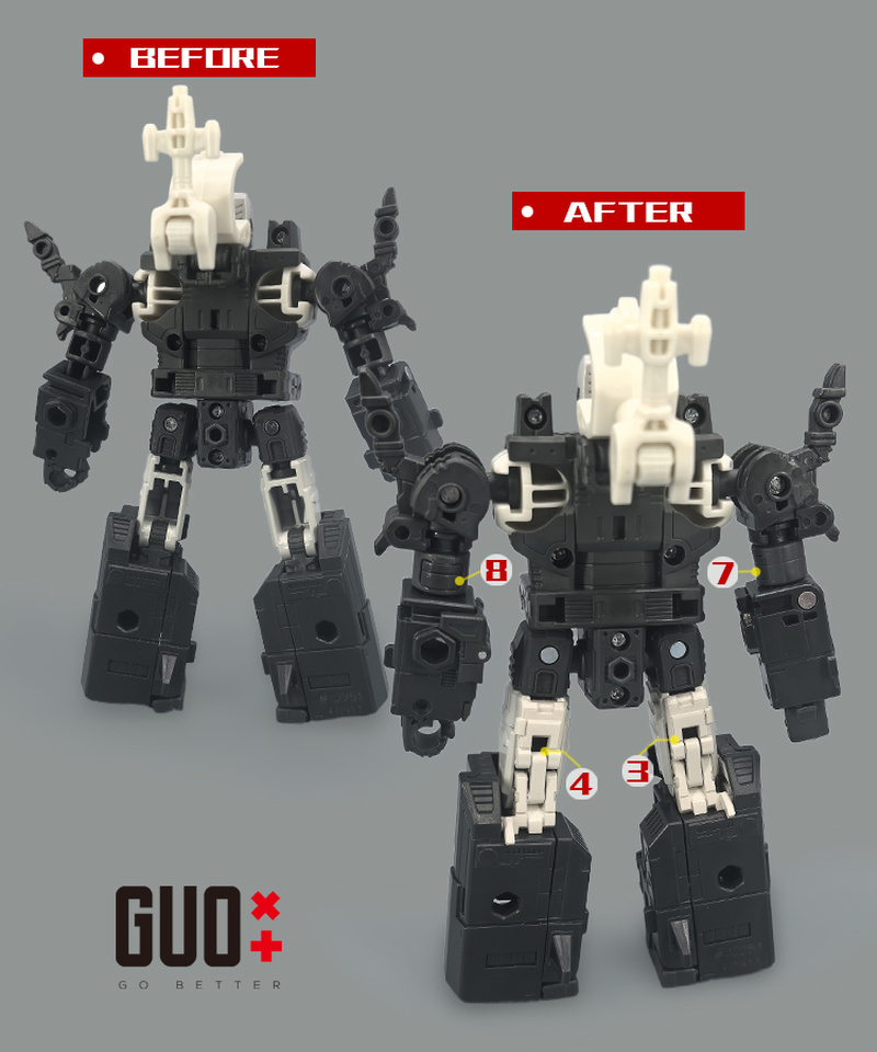 Guo Studio Upgrade Kit voor SS - Model Kit Studio recensie en prijs