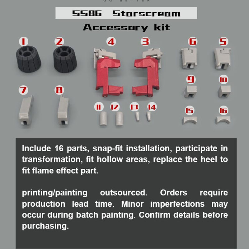 GUO Studio Transformation SS86 - Model Kit Studio recensie en prijs