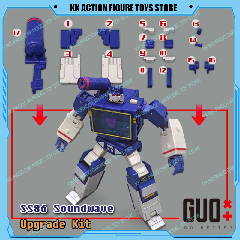 GUO Studio Transformation SS86 - Model Kit Studio recensie en prijs
