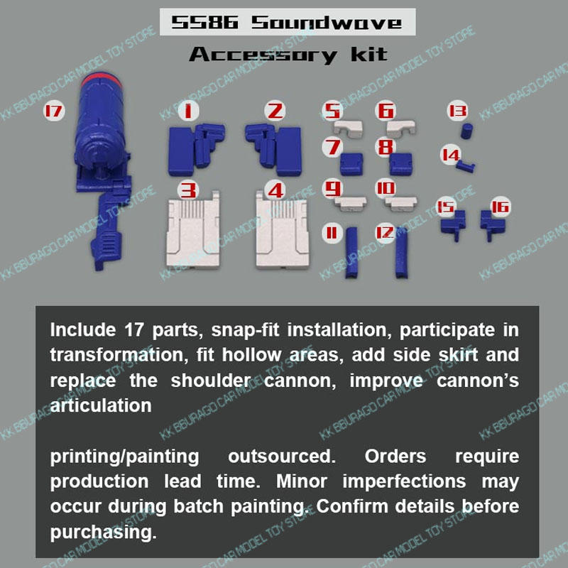 GUO Studio Transformation SS86 - Model Kit Studio recensie en prijs