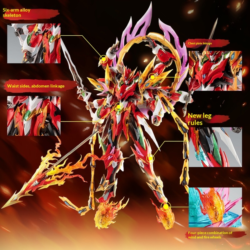 Motor Nuclear Mnp-Xh04 Nezha A - Model Kit Nezha recensie en prijs